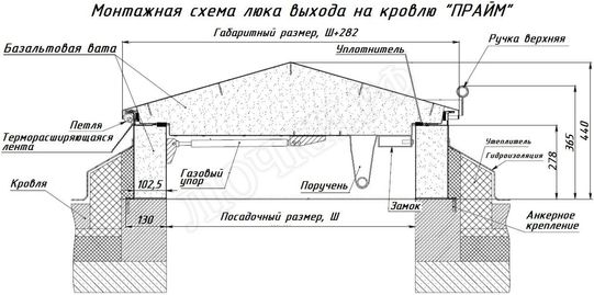 Люк для выхода на кровлю Прайм 700*1150 Люк для выхода на кровлю Прайм 700*1150