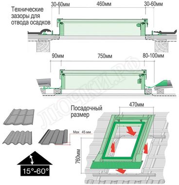Кровельный люк Окно-люк FAKRO WGI 460*750 Кровельный люк Окно-люк FAKRO WGI 460*750